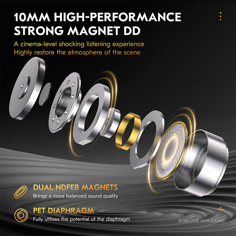 CCZ DC03 IEM Wired Earbuds 10m - огляд і ціна In Ear Monitors For Singers