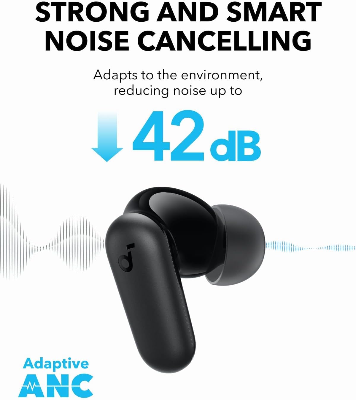 By Anker Soundcore P30i Intell - огляд і ціна Speakers