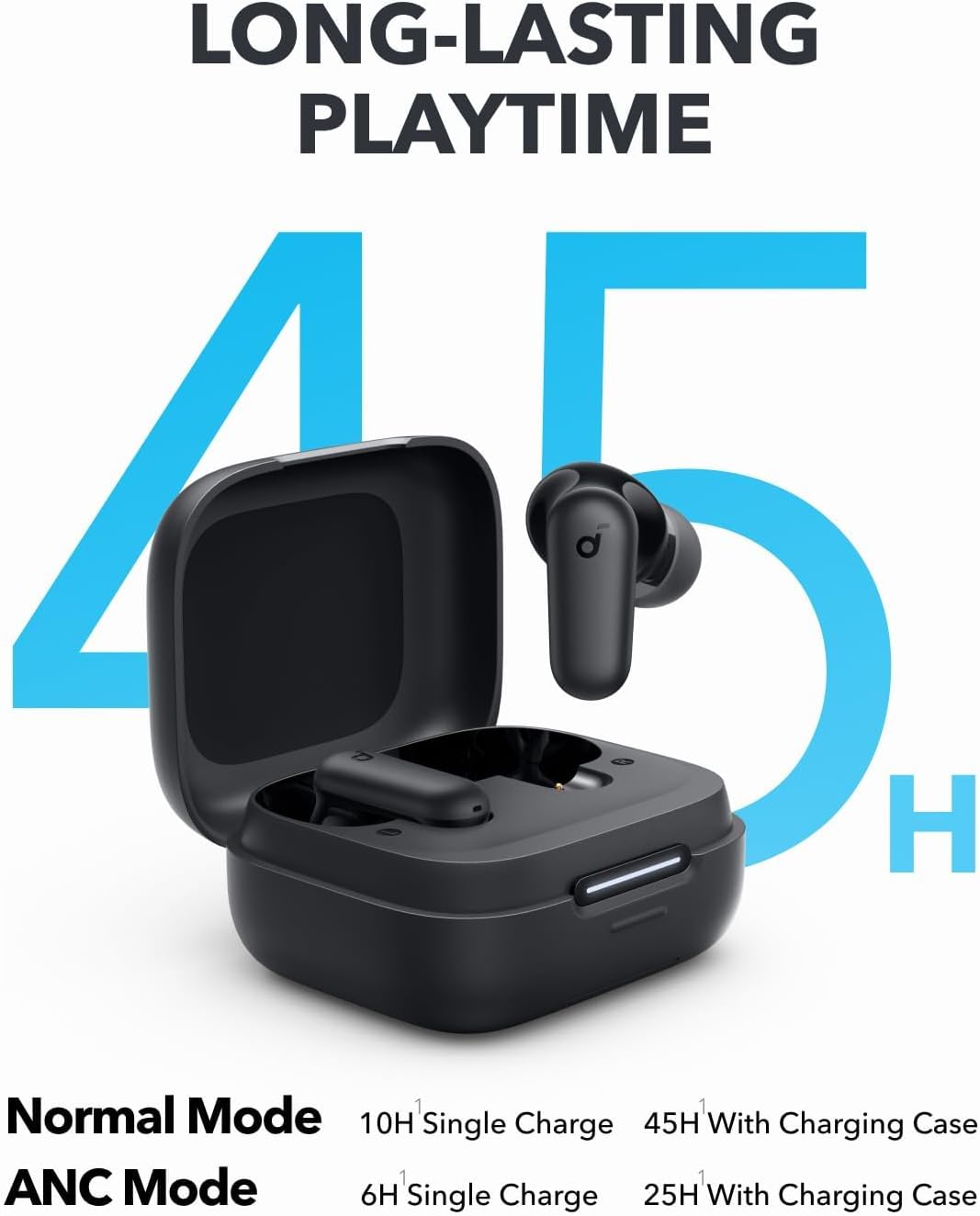 By Anker Soundcore P30i Intell - огляд і ціна Speakers