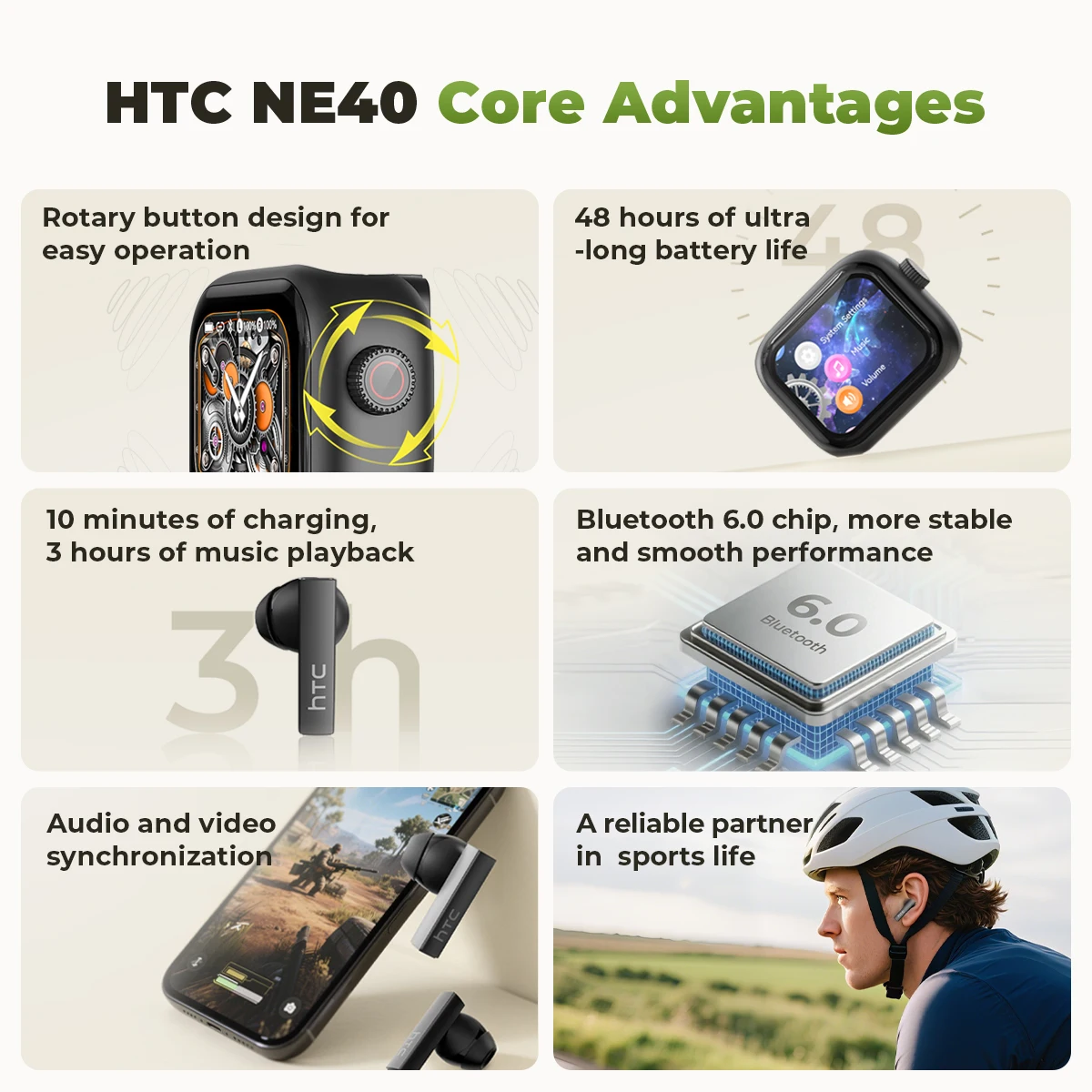 [Ultra HD Screen] HTC NE40 Ear - огляд і ціна Open Ear Air Conduction Headphones