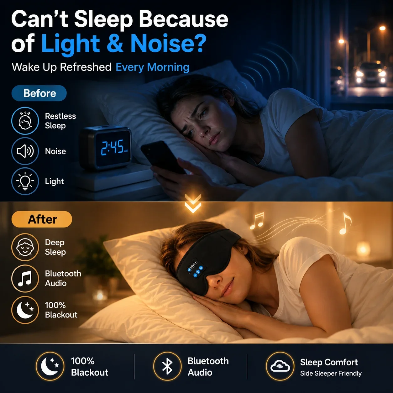 Wireless Sleep Headphones Eye  - огляд і ціна Sleep Mask Headphones Bluetooth