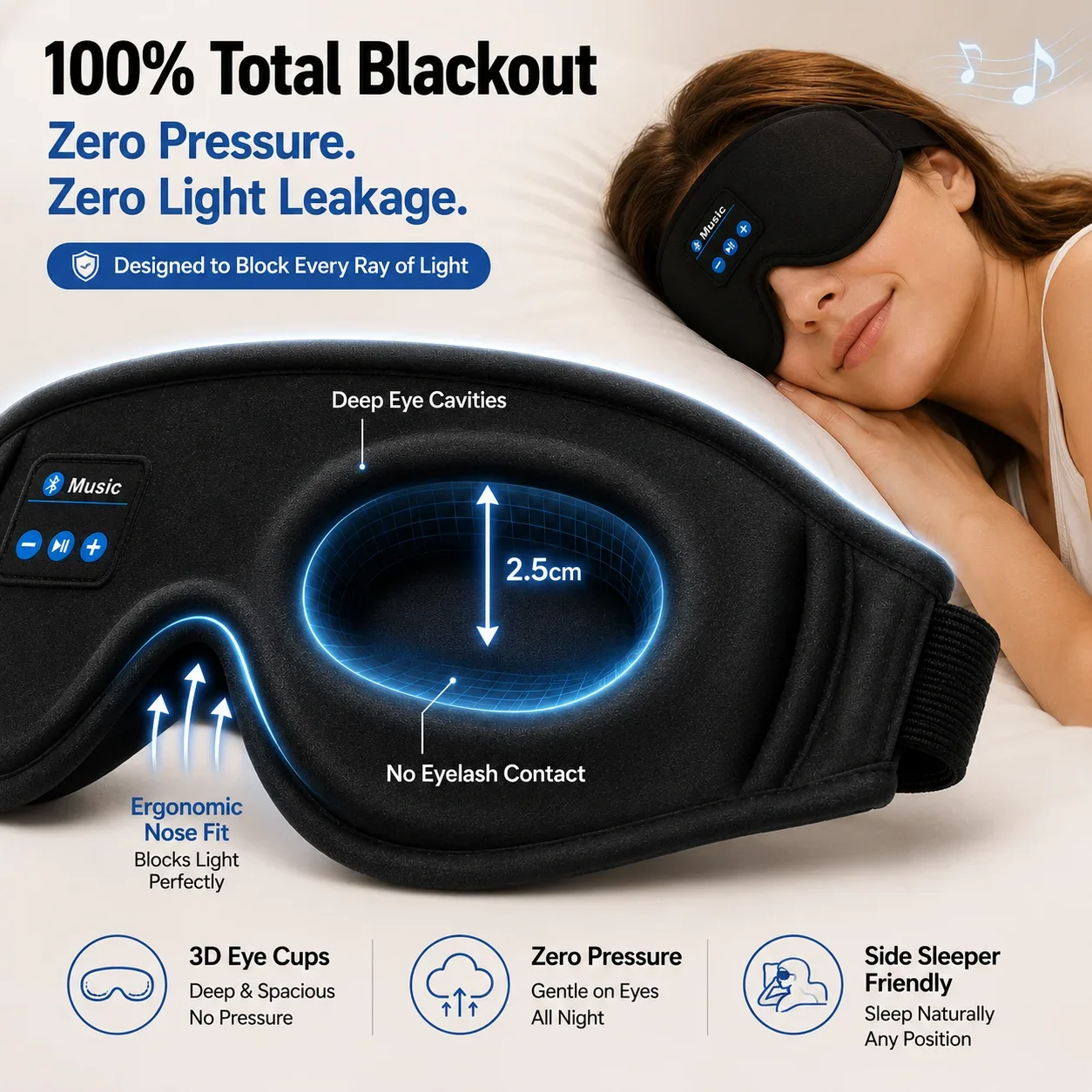 Wireless Sleep Headphones Eye  - огляд і ціна Sleep Mask Headphones Bluetooth
