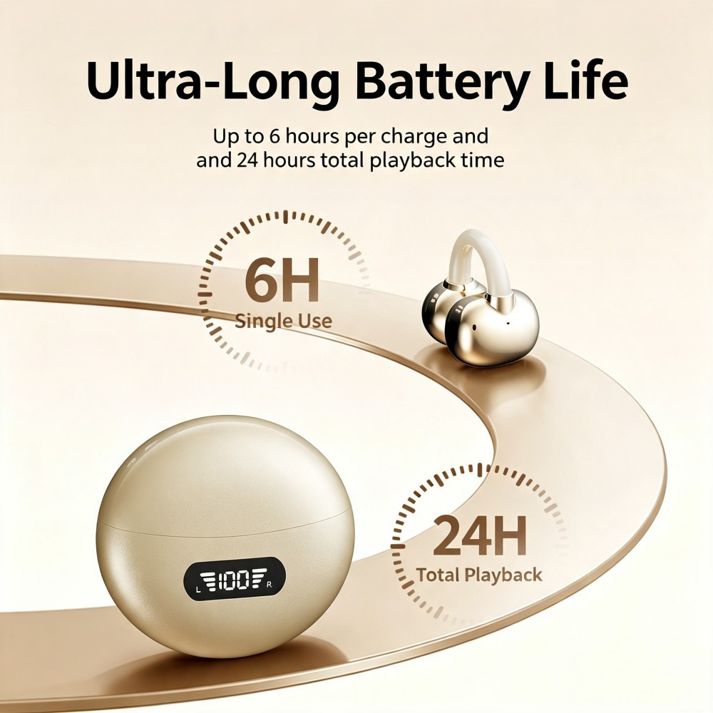 KEBIDUMEI Bluetooth 6.0 Earpho - огляд і ціна Open Ear Air Conduction Headphones