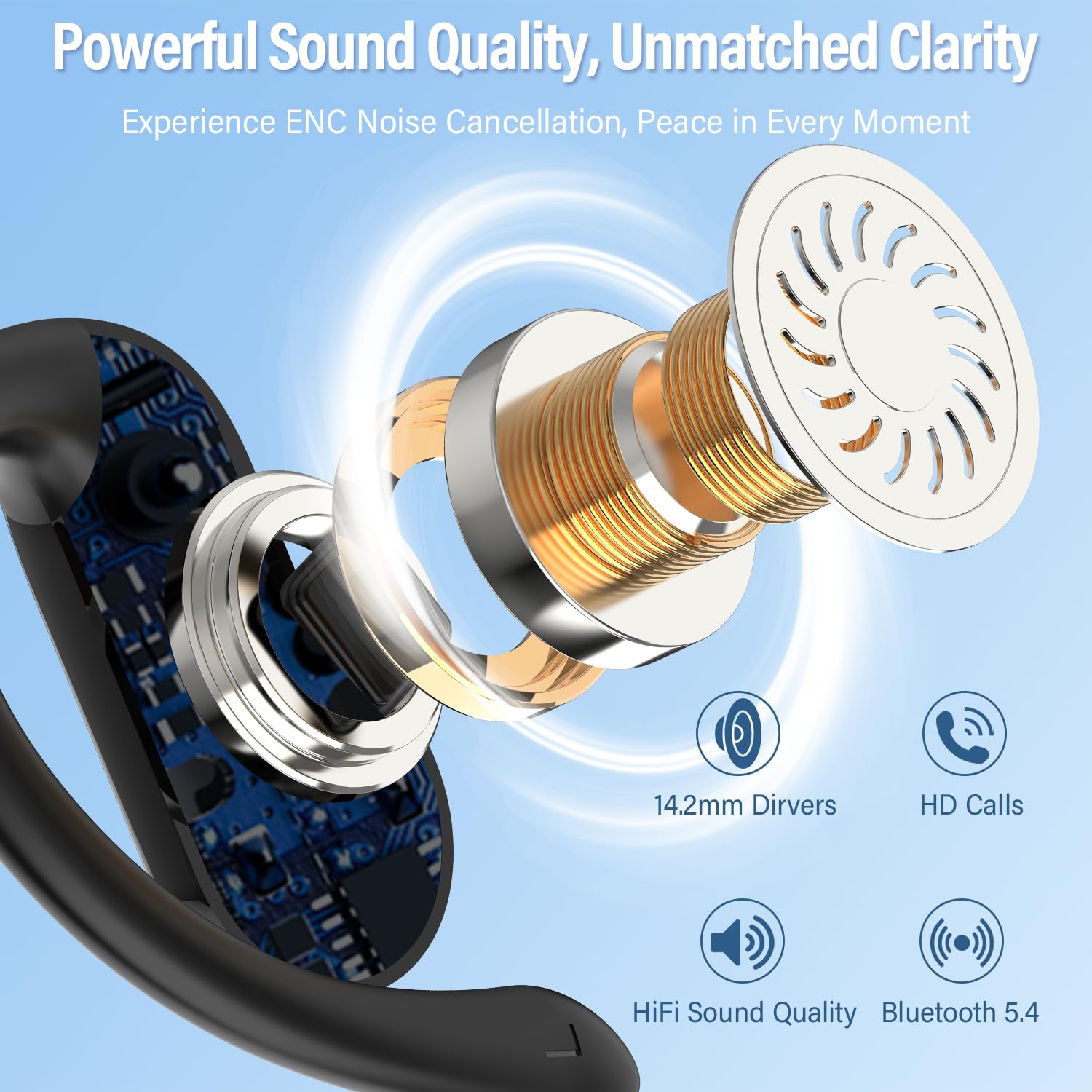 2026 Open-Ear Earbuds Bluetoot - огляд і ціна Open Ear Air Conduction Headphones