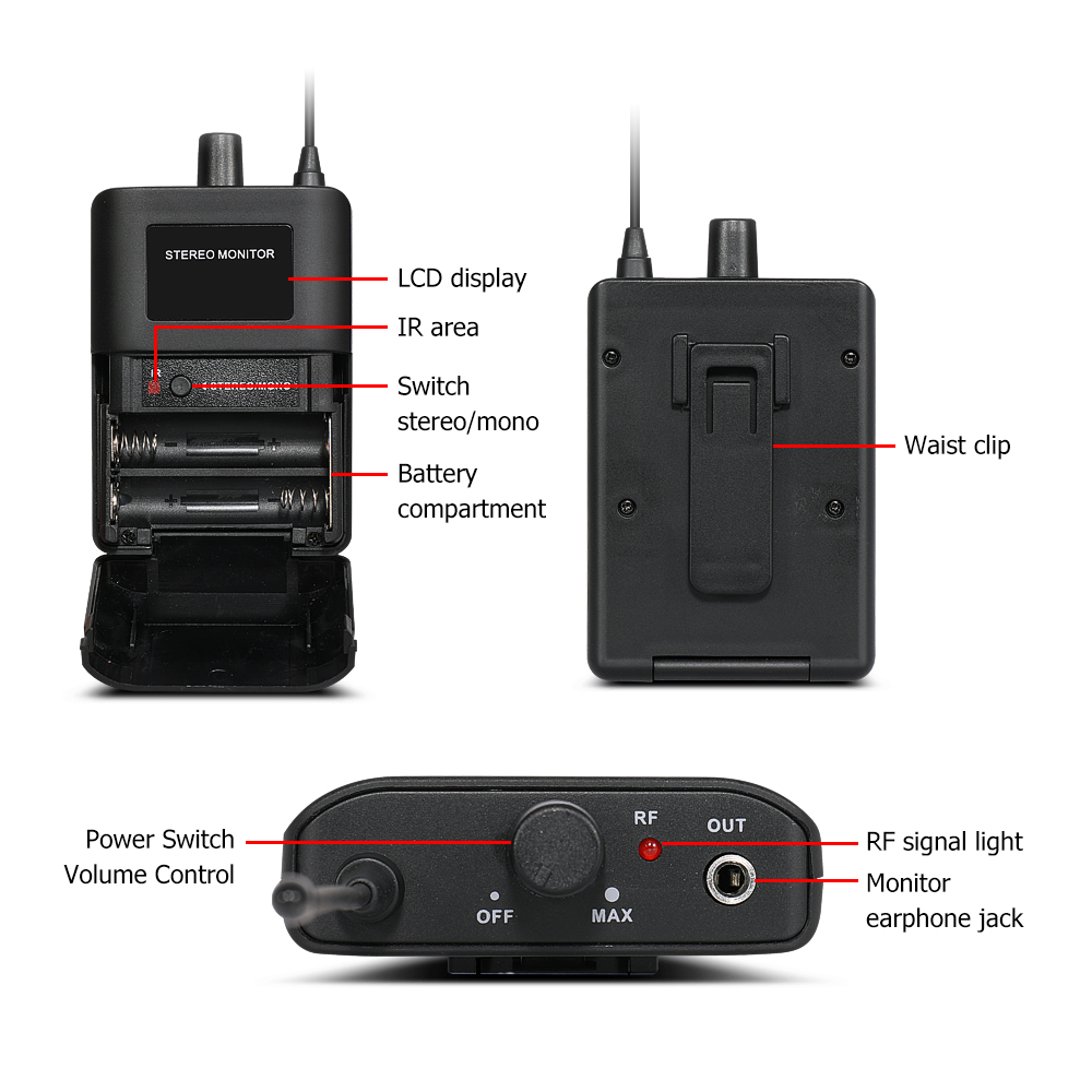 EYK EM100 In Ear Monitor Syste - огляд і ціна In Ear Monitors For Singers