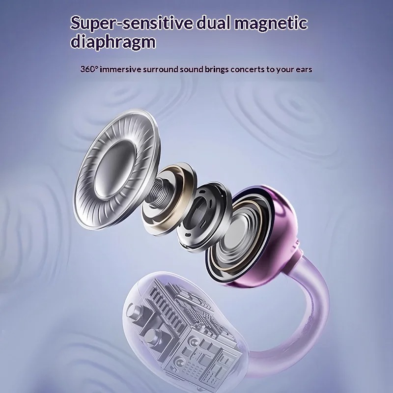 Wireless Clip‑On Earphones,  D - огляд і ціна Open Ear Air Conduction Headphones