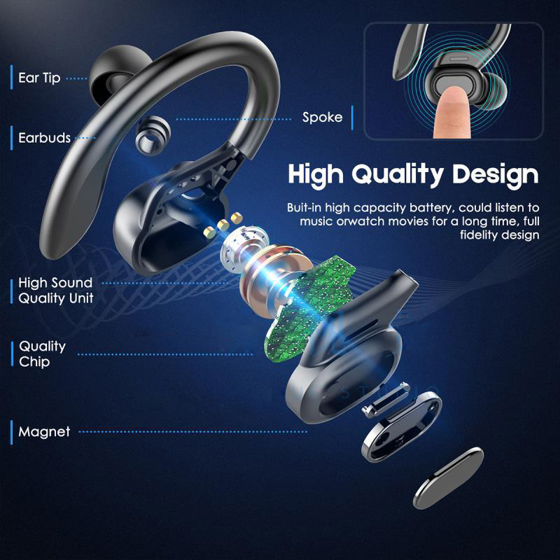 SP16 TWS Wireless Headphones B - огляд і ціна Tws Earbuds Bluetooth 5.3